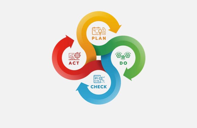 Que-es-un-ciclo-de-campana-de-Influencer-Marketing-Influency-me